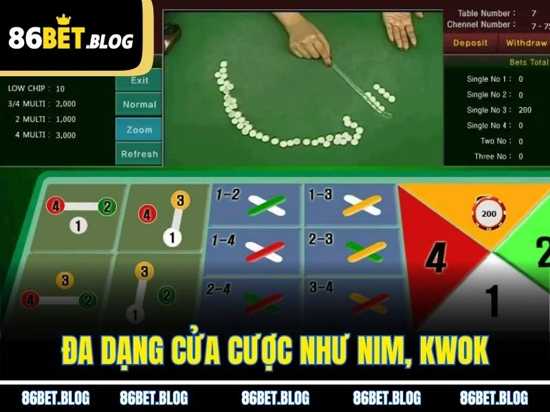 Đa dạng cửa cược như Nim, Kwok